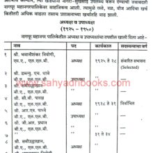 Adhunik Nagpur-1854-2002_Sample1