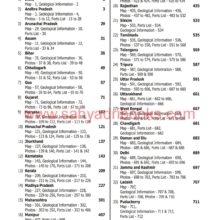 FortsandPalacesinIndia_I