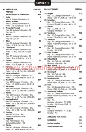 FortsandPalacesinIndia_I