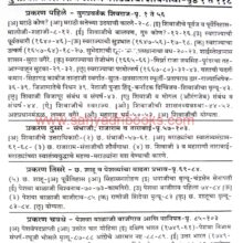 Madhyayugin Bharatacha Itihas_I2