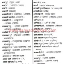 Marathi Sanskrit Shabdkosh_Sample