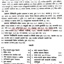 PrachinBharatachaItihas_mmd_I2 Prachin Bharatacha Itihas_I2
