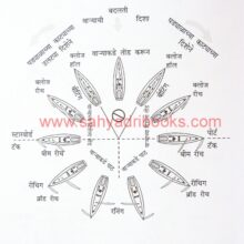 SagariParikramechaParakram_Sample2