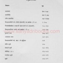 Shivchatrapatinchi PatreP2_I