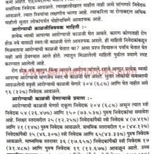 SutarKalAajaniUdya_Sample2