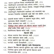 UdgaratunDurgBhag2_I2 UdgaratunDurgBhag2_I2