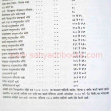 devdarshanjilhathane_I devdarshan jilha thane_I