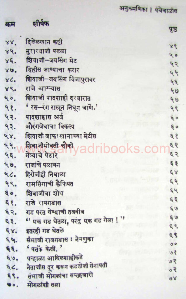 shivchatrapati checharitra_I2
