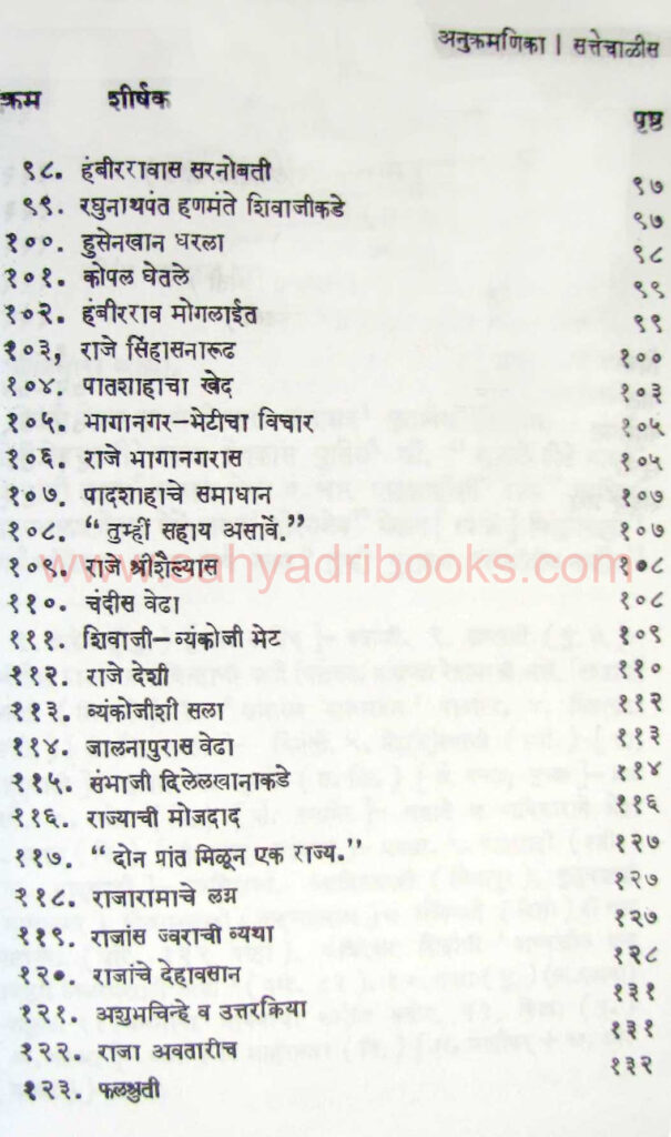 shivchatrapatiche charitra_I4