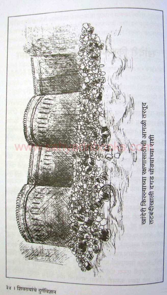 shivrayanchedurgvidnyan_sample shivrayanchedurgvidnyan_sample