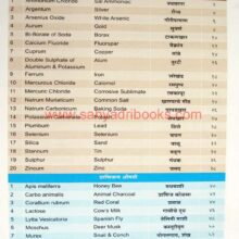 Aushadhi Vishwakosh_I