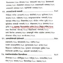 SafarDekhanyaMaharashtrachi_I2 Safar Dekhanya Maharashtrachi_I2