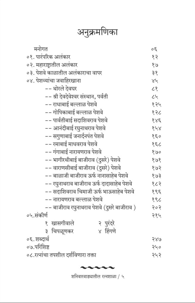Shaniwarwadyatil Ratnashala-Index