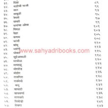 Arogyadayi Ranbhajya_I1