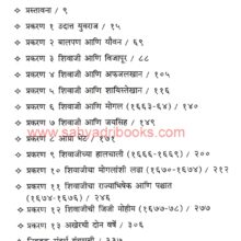 chhatrapatishivaji-Marathi_I chhatrapati shivaji-Marathi_I