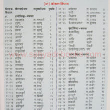 Gadkille-Maharashtrache_I