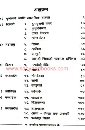 Jagprasiddha Bharatiya Sthane_I