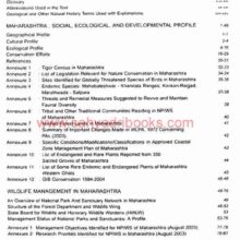 NationalParksinMaharashtra_I