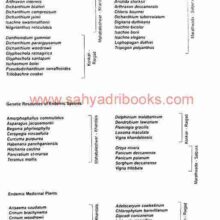 NationalParksinMaharashtra_Sample
