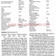 NationalParksinMaharashtra_Sample1