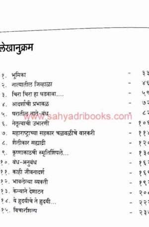 ShailikarYashvantrao_I