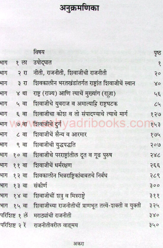 Shivajichi Rajniti_I