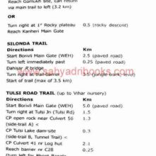 BirdsofSanjayGandhiPark_Sample1