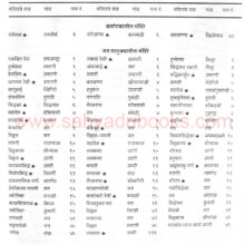 sanglijilhyatilmandire_I sanglijilhyatilmandire_I