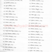 Nakashatundurgbhramanti_I1 Nakashatundurgbhramanti_I1