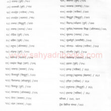 Nakashatundurgbhramanti_I2 Nakashatundurgbhramanti_I2