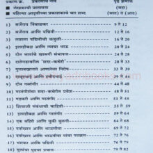 PrapitamahachyaPadawar_I