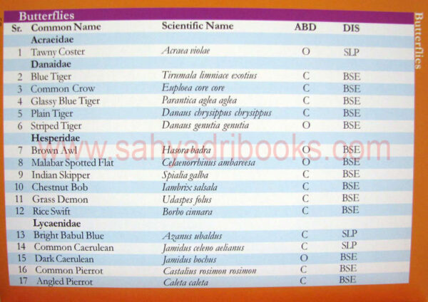 florafaunaofsinhagad_Sample1