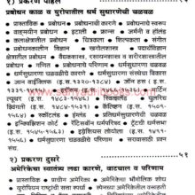 AdhunikJagachaItihas_I AdhunikJagachaItihas_I