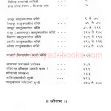 Devdarshan-Jilha-Latur_I