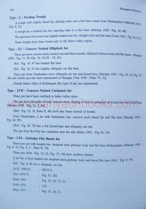 HarappanPotteries_sample2
