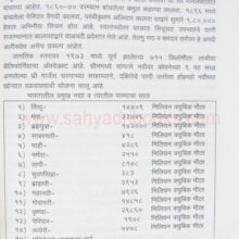 Jalsampada_sample Jalsampada_sample