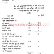 ModiLipiParichayNamunaPatre_Sample2 ModiLipiParichayNamunaPatre_Sample2