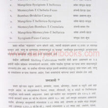 PravraKhoreGazetteer_Sample1