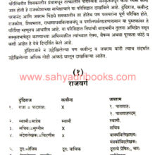 Rajkosh_Sample3 Rajkosh_Sample3