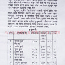 SangaychayMala_sample