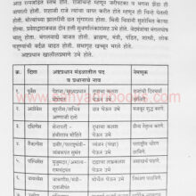 ShivajiVaShivkalP1_Sample2 ShivajiVaShivkalP1_Sample2