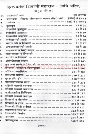 yugpravartak-Shivaji-maharaj-yanche-charitra_I