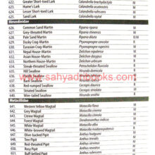 Checklists-Birds-of-India-Birds-of-Maharashtra_Sample1