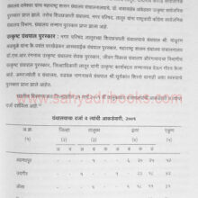 GazetteerLaturJilhaP2_Sample GazetteerLaturJilhaP2_Sample