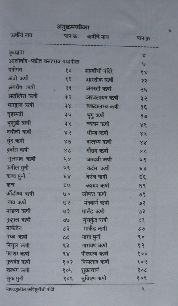 Maharashtratil-Rushimuni_I Maharashtratil-Rushimuni_I