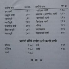 Maharashtratil-Rushimuni_I1 Maharashtratil-Rushimuni_I1