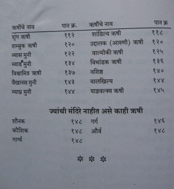 Maharashtratil-Rushimuni_I1 Maharashtratil-Rushimuni_I1