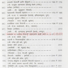 ShivajiMaharajanchaPurusharth_I2