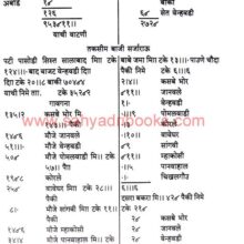 Shivcharitra-Sahitya-khand-16Sample Shivcharitra-Sahitya-khand-16Sample