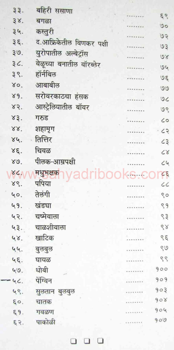 Pakshyanchi-gharti_I1